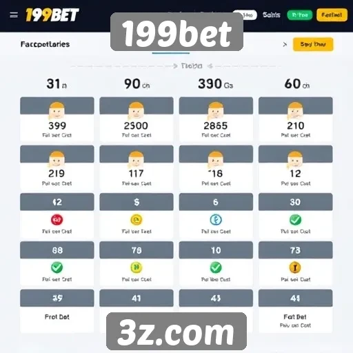 Recursos e funcionalidades do site 199bet